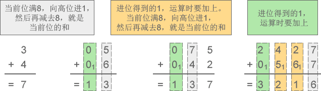 202101310306 3