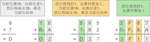 202101310306 5