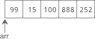 202102010924 2 1.9.4 C语言数组指针(指向数组的指针)详解
