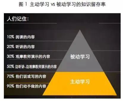 20210528181800 1 计算机网络HTTP、HTTPS 和 HTTP2详解