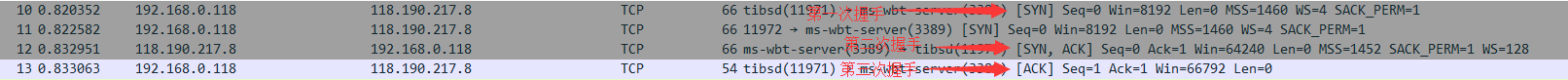 20210528181800 5 计算机网络HTTP、HTTPS 和 HTTP2详解