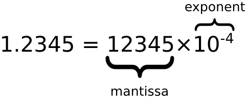 202106070400502406171 JavaScript Number 对象