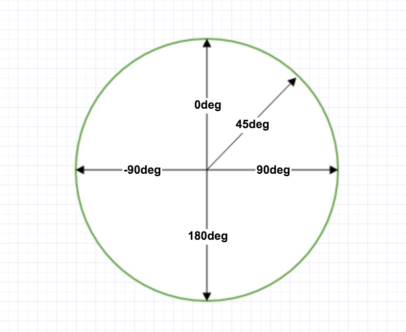 202106070526034137781 202106070526034137781
