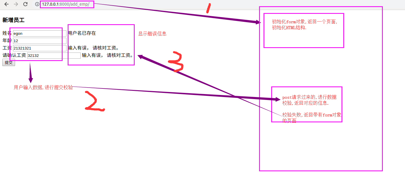 202106100613289086363 Django Form 组件