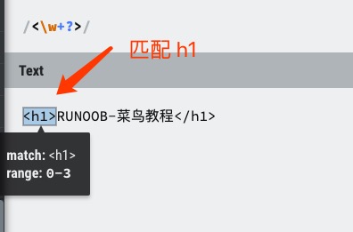 正则表达式 - 语法