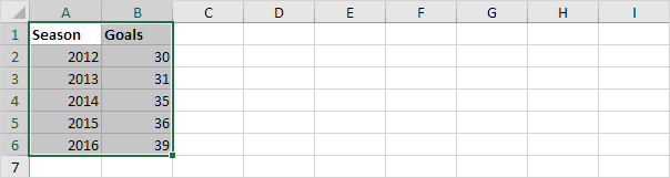 共享Excel数据 共享Excel数据