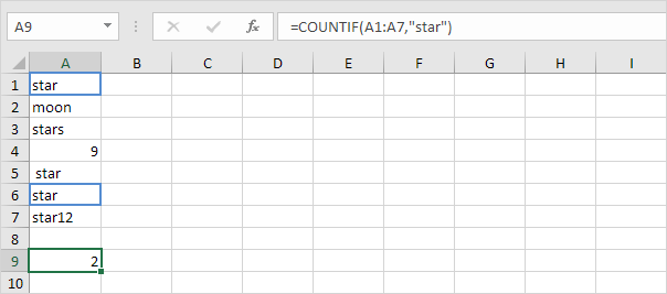 Countif函数 Countif函数