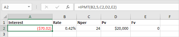 IPMT功能 IPMT功能