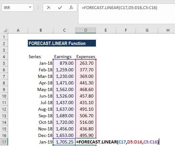 202106140728035481702 FORECAST.LINEAR函数-示例1