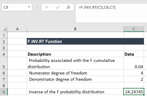 202106140728101820892 F.INV.RT函数-示例