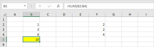 单元格B5 单元格B5