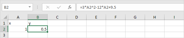 Excel公式，x = 1