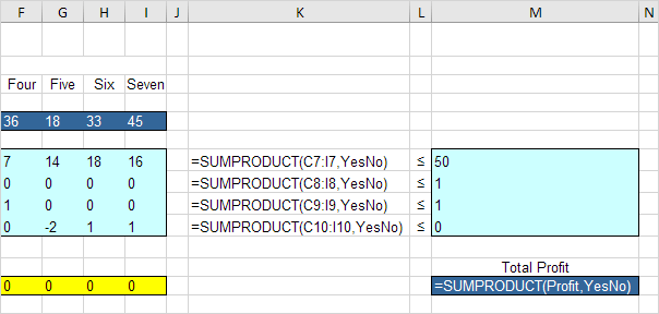 Sumproduct函数