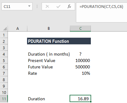 202106140911056023694 PDURATION功能-示例2b