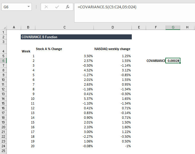 2021061409134933404 COVARIANCE.S函数-示例1a