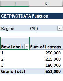 GETPIVOTDATA函数