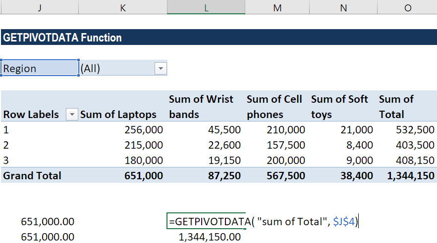 GETPIVOTDATA函数-示例1b