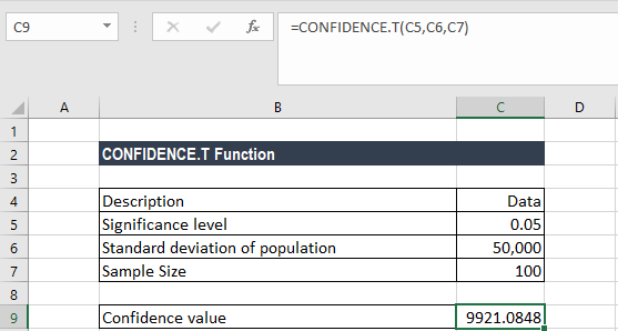 202106140934231073132 CONFIDENCE.T函数-示例