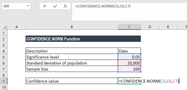 202106140934241796190 CONFIDENCE.NORM函数