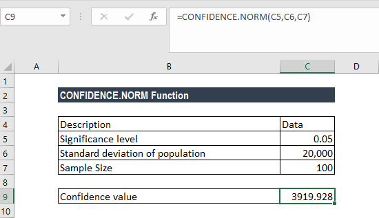 202106140934246009261 CONFIDENCE.NORM函数-结果