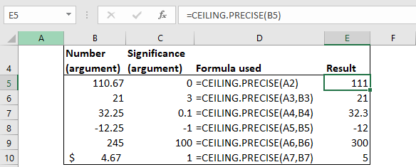 202106141002575267620 CEILING.PRECISE函数