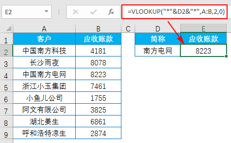 202106141041007885119 202106141041007885119