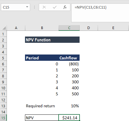 202106141047367283413 NPV功能-示例1b