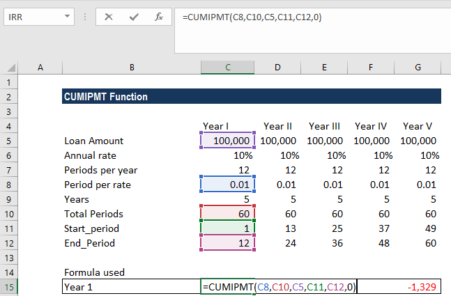 202106141049324293443 CUMIPMT函数-示例1b