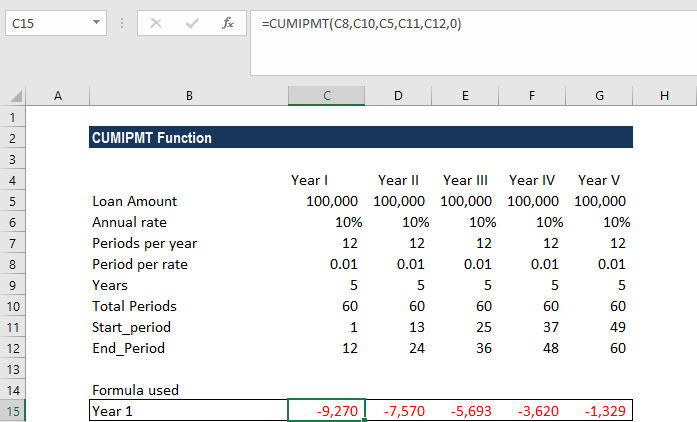 202106141049328497214 CUMIPMT函数-示例1c
