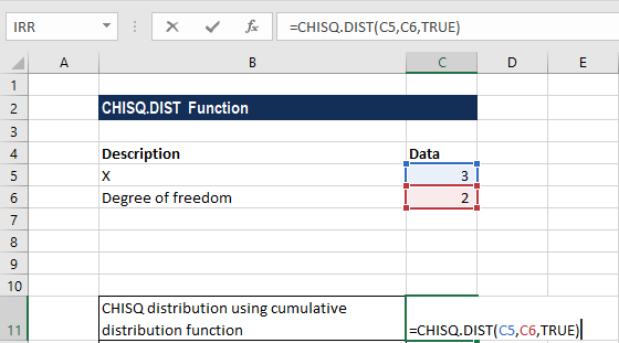 202106141051222678291 CHISQ.DIST-示例1