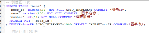 MySQL语法中的引号（反引号``，单引号''，双引号
