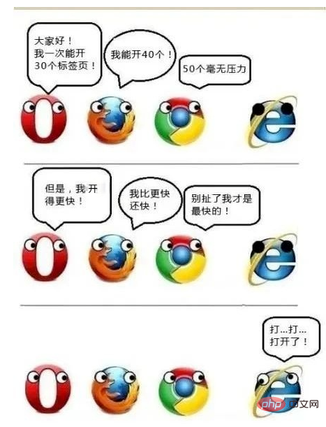 一个时代的终结！别了，IE浏览器！网友：各种考试报名咋办…-头条