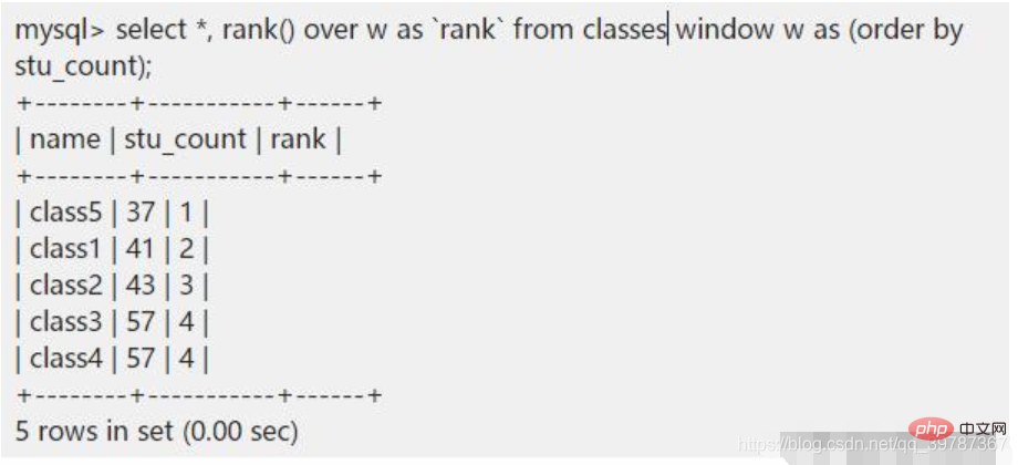 Mysql8和mysql5.7的区别有哪些-mysql教程