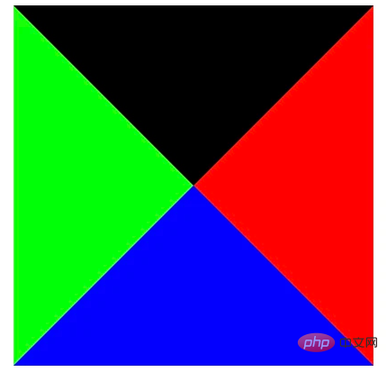 1623121558823466.png css实现三角的原理-css教程