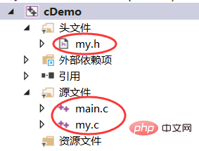 1623824556860986.png C语言中文件包含的命令关键字是什么-C#.Net教程