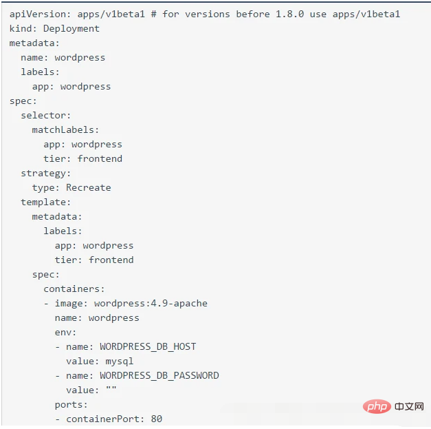 如何在Kubernetes上运行高可用的WordPress和MySQL-WordPress