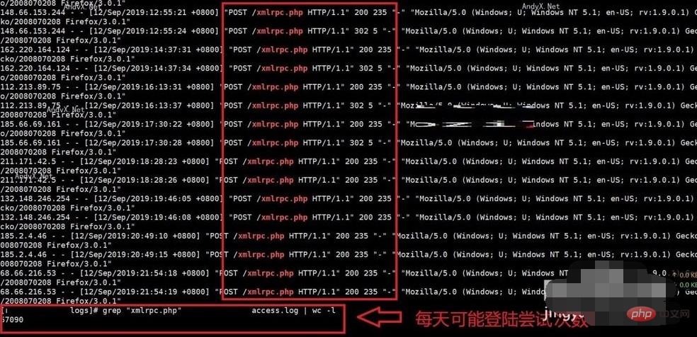 xmlrpc.php怎么关闭-WordPress