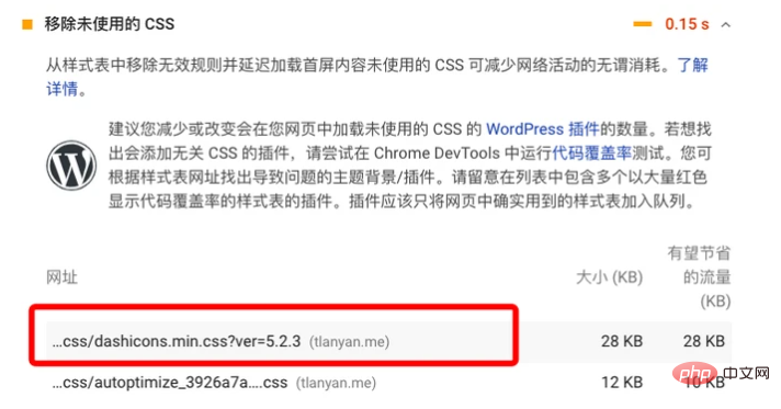 记住！不要移除WordPress的dashicons.min.css文件-WordPress