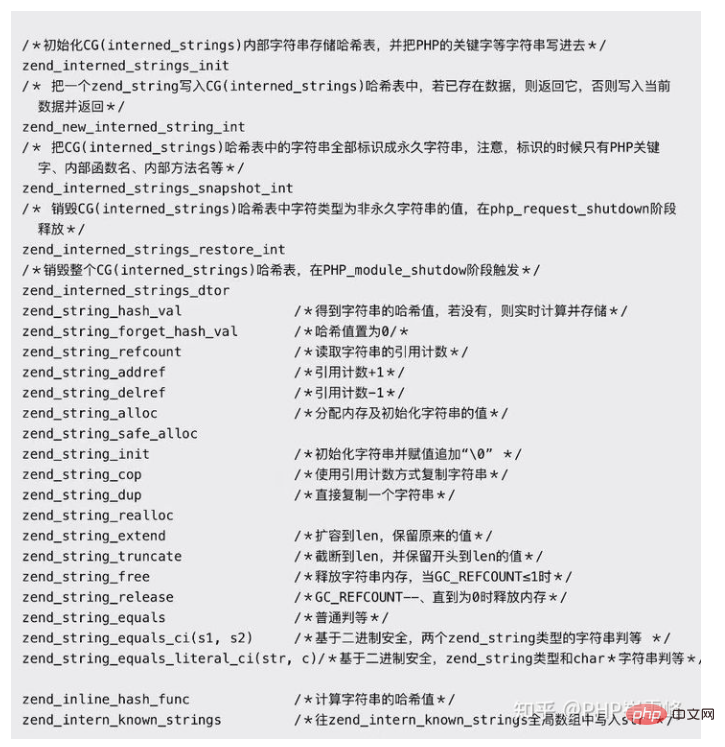 分析PHP底层内核源码之变量 (二) zend_string-PHP7