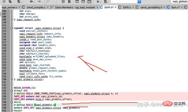 深入解析PHP8底层内核源码之SAPI（一）-PHP8