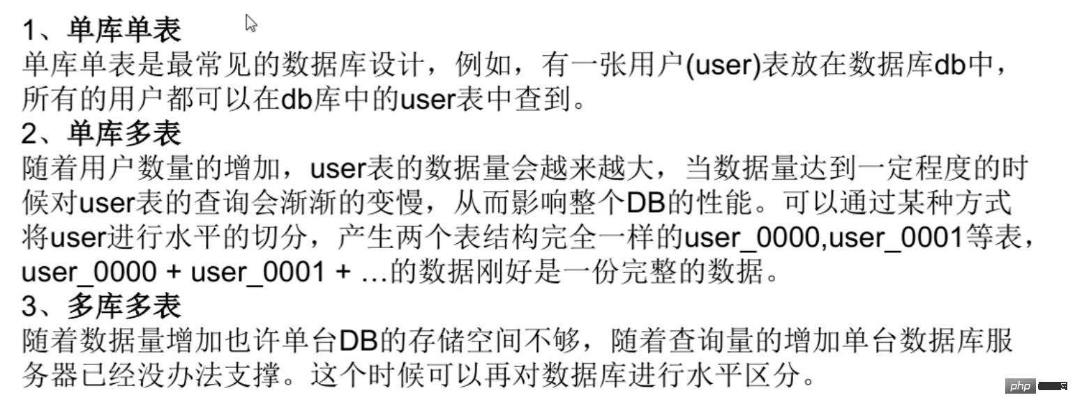 PHP结合MySQL完成千万级数据处理-php mysql