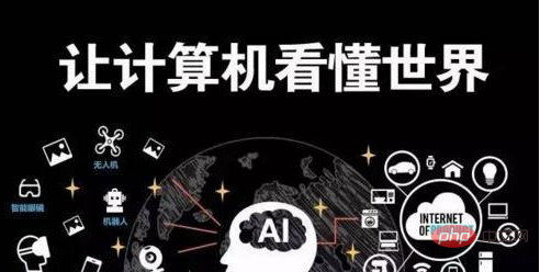 人工智能的核心是什么-常见问题