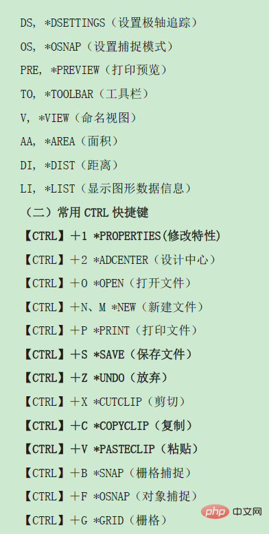 cad快捷命令表是什么-常见问题