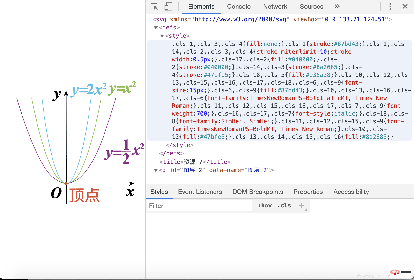php怎么将svg转换png格式-PHP问题