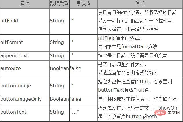 1622188119204706.jpg jquery UI Datepicker时间控件的用法(二)-js教程