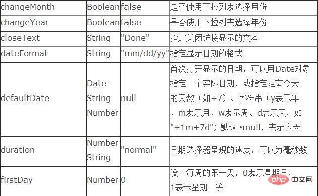 1622188122286731.jpg jquery UI Datepicker时间控件的用法(二)-js教程