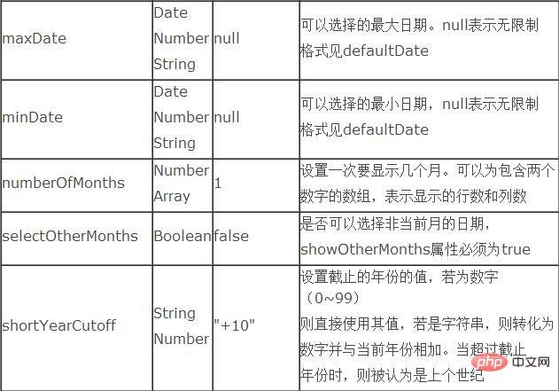 1622188128905569.jpg jquery UI Datepicker时间控件的用法(二)-js教程