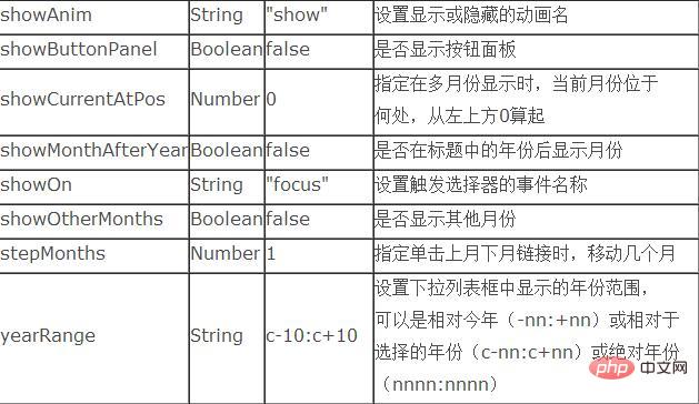 1622188133112003.jpg jquery UI Datepicker时间控件的用法(二)-js教程