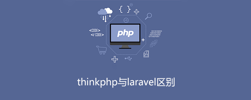 202106190129469661910 thinkphp与laravel区别-ThinkPHP