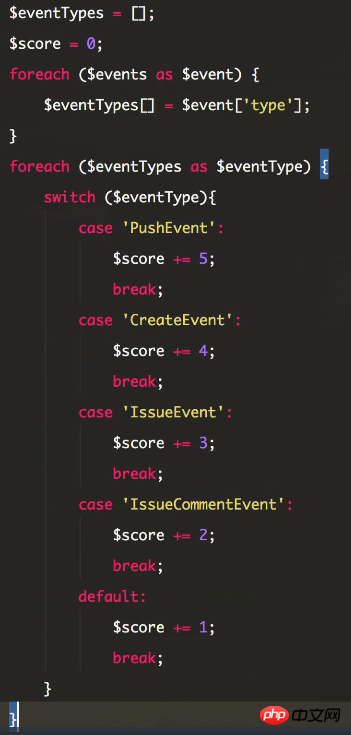 1533605260633942.png Laravel中collection类的使用方法总结(代码)-Laravel